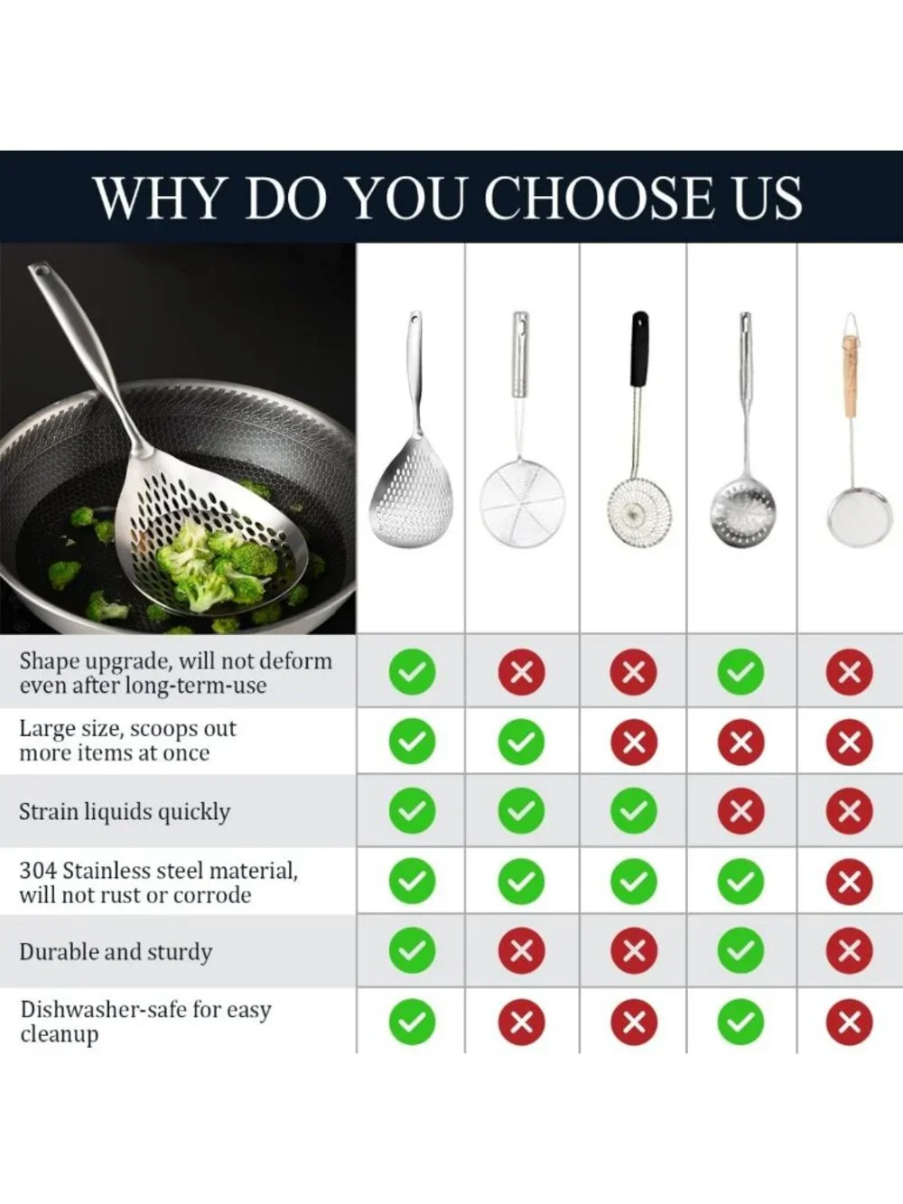 Stainless Steel Skimmer Spoon - Slotted Ladle for Cooking, Frying & Pasta